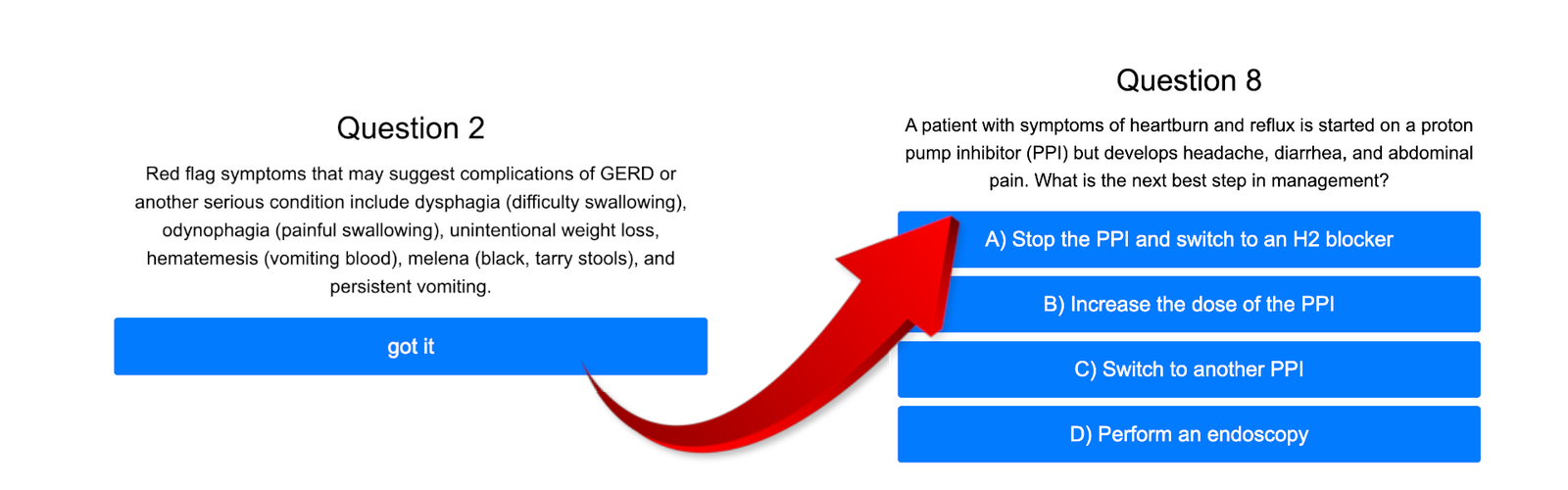 Follows the ABIM blueprint